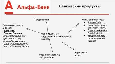Имеет ли акционер право влиять на устав компании