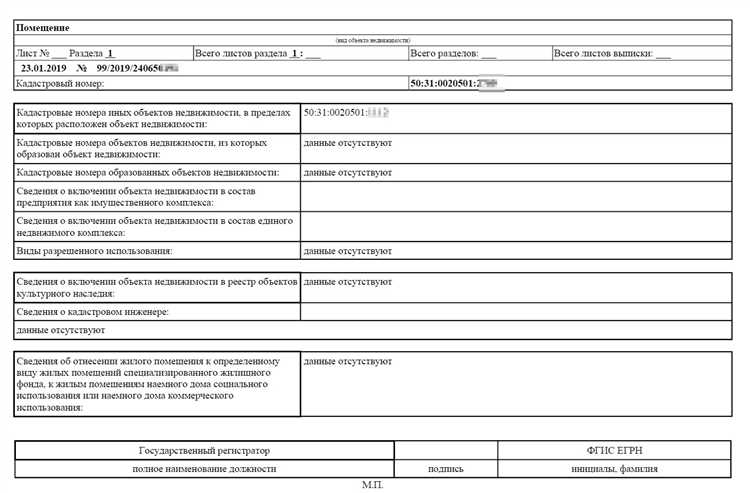 Учет ранее списанных остатков при восстановлении операций