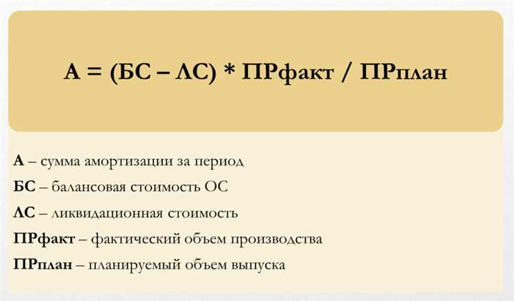 Какие активы подлежат амортизации и как определить их амортизационный срок