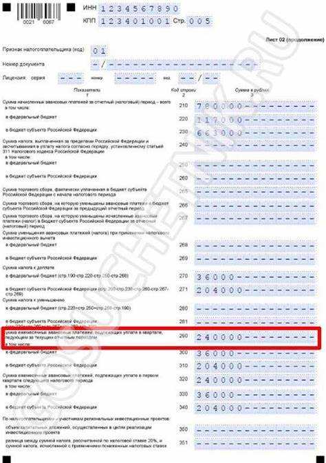 Как определить амортизационные группы для расчета налога на прибыль