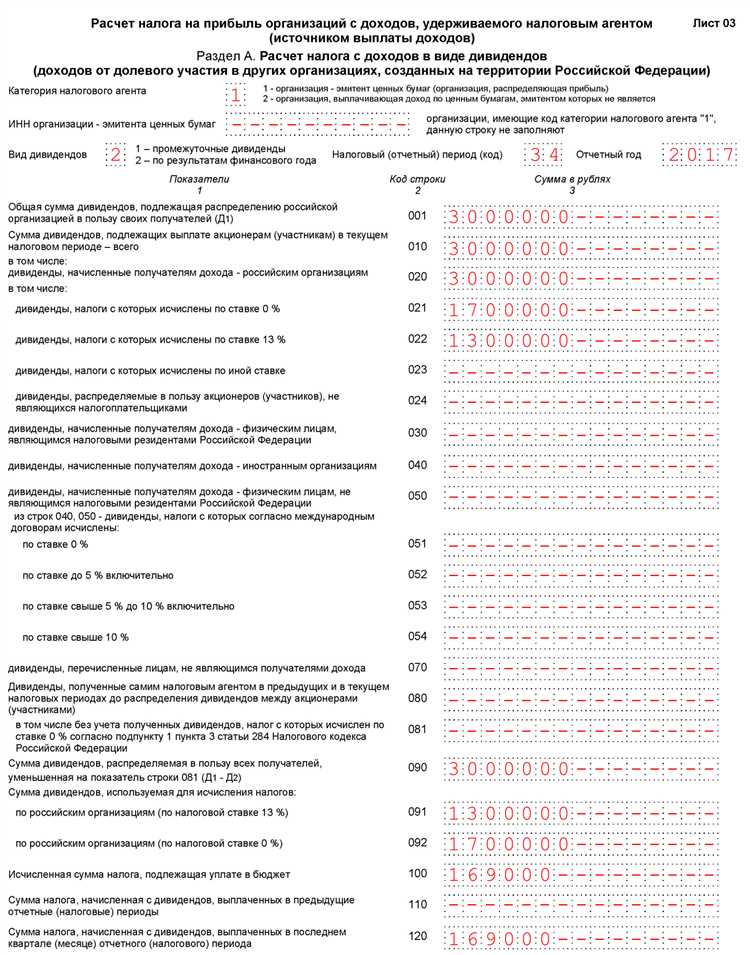 Особенности учета амортизации по основным средствам, полученным безвозмездно