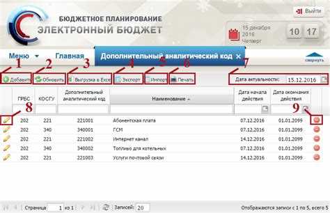 При отсутствии данных в бухгалтерии стоит проверить внутренние регламенты и методические указания по ведению аналитического учета. В них могут содержаться инструкции по формированию и использованию кодов.