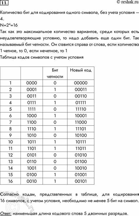 Аналитический код раздела что это