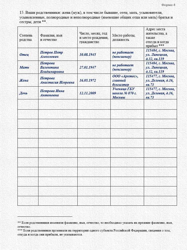 Какие документы потребуются для заполнения анкеты