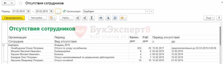 Порядок внесения аванса: сроки, реквизиты, документы