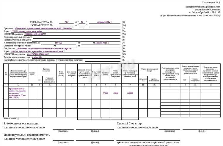 Когда требуется аванс за размещение УС и кто его оплачивает