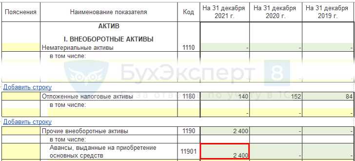 Авансы выданные какой счет бухгалтерского учета