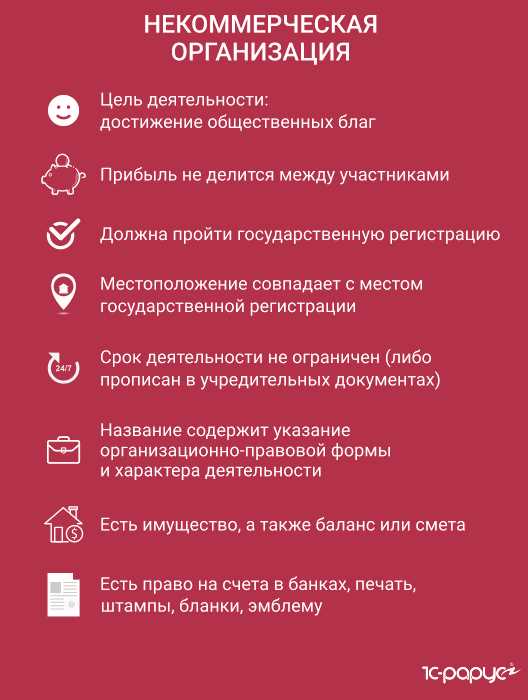 Особенности управления и структура органов автономной некоммерческой организации