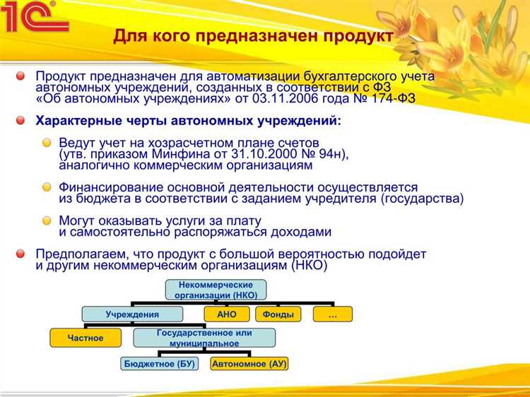 Автономные учреждения это какие учреждения
