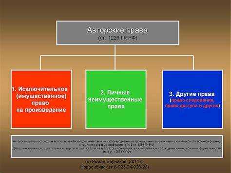 Как подтвердить авторство подростка в спорных ситуациях