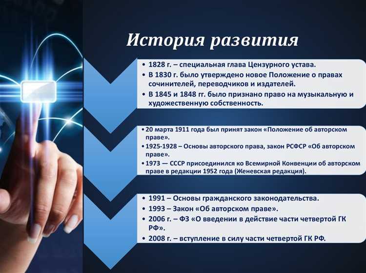 Авторское право со скольки лет