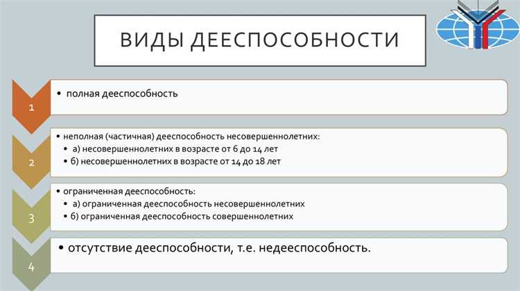 Когда подросток может быть привлечен к ответственности за нарушение ПДД