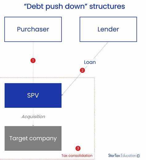 Debt push down что это Debt push down что это