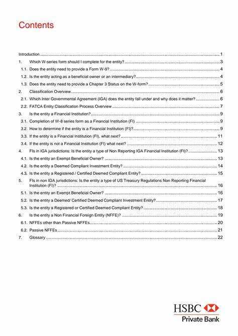 Как расшифровывается GIIN и где он используется