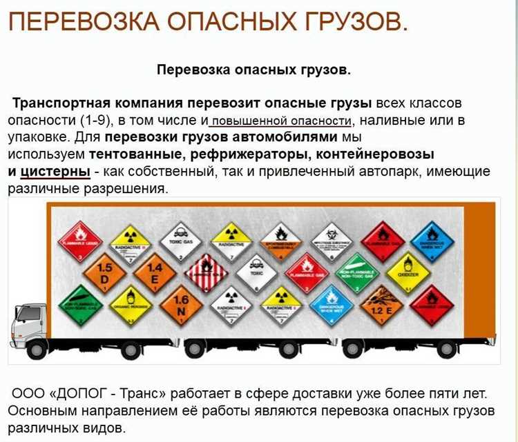 Что такое Imo декларация на опасный груз и для чего нужна