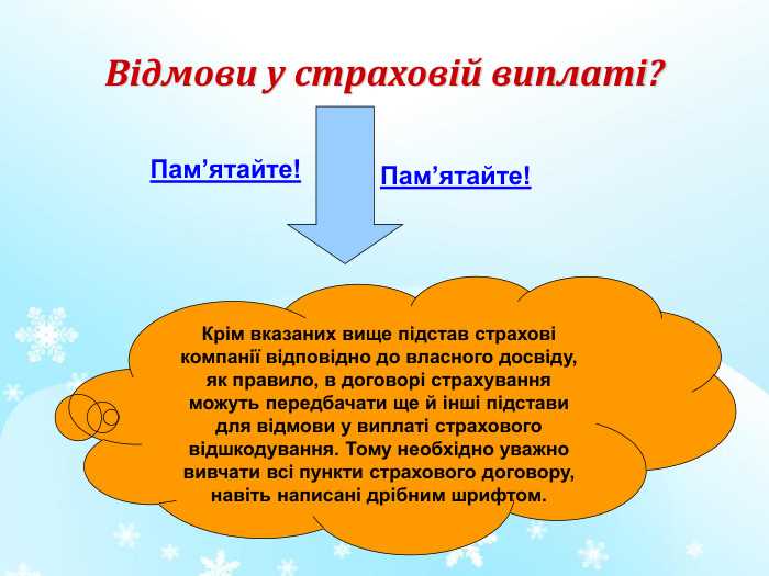 Куда обращаться с жалобой при навязывании страховки