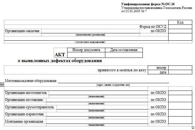 Как доказать что товар ненадлежащего качества Как доказать что товар ненадлежащего качества