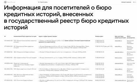 Когда начинается отсчет срока хранения кредитной истории