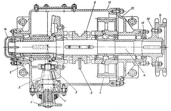 Как должен располагаться тяговый конец каната по отношению к лебедке