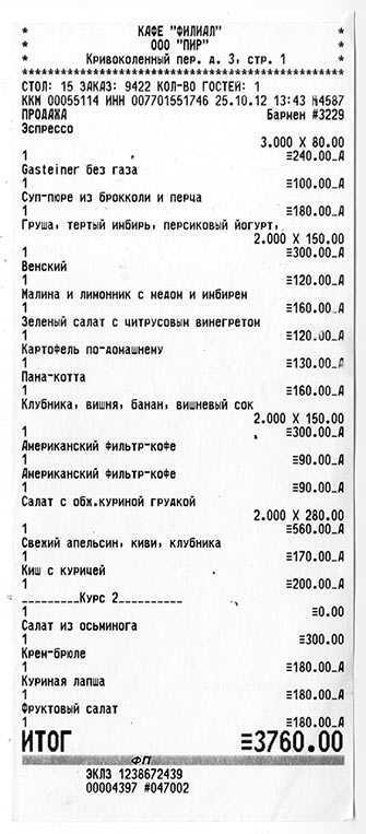 Правила оформления даты и времени в кассовом чеке