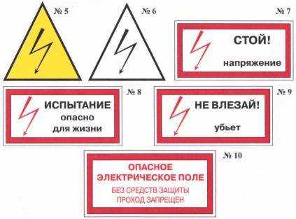 Допустимо ли использовать цветовую маркировку и как её применять