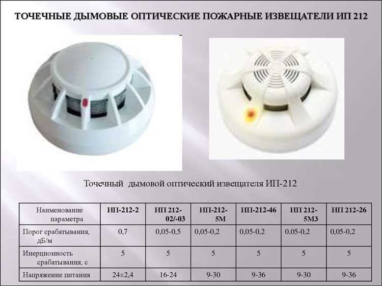 Особенности монтажа вблизи дверей, окон и вентиляционных решеток