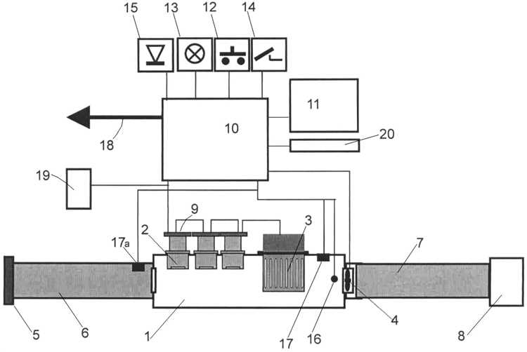 Как должны размещаться индивидуальные газоанализаторы газосигнализаторы на работнике Как должны размещаться индивидуальные газоанализаторы газосигнализаторы на работнике