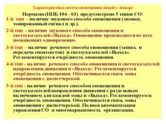 Как организовать голосовое оповещение в зданиях с разной акустикой