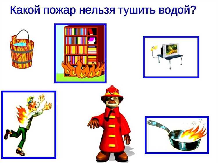 Как должно осуществляться оповещение людей о пожаре