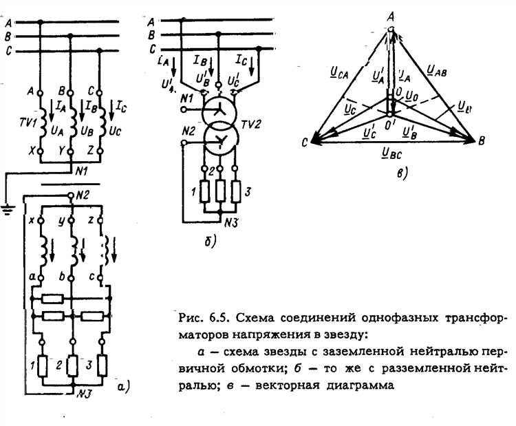 Проверка исправности трансформатора перед подключением