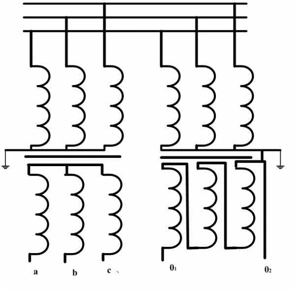 Регулярное техническое обслуживание после включения трансформатора