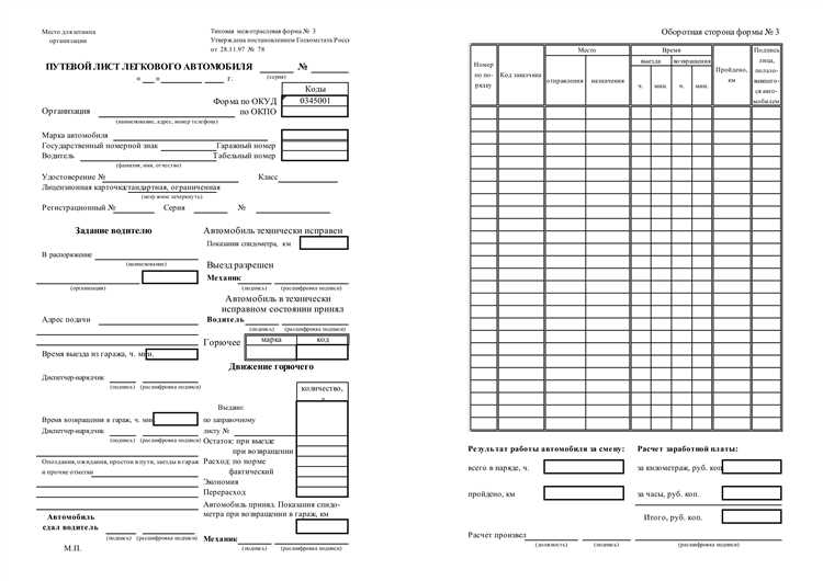 Какие риски при ДТП без оформленного путевого листа