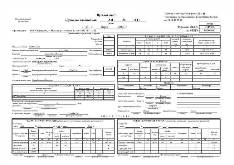 Как оформить служебную записку для поездки