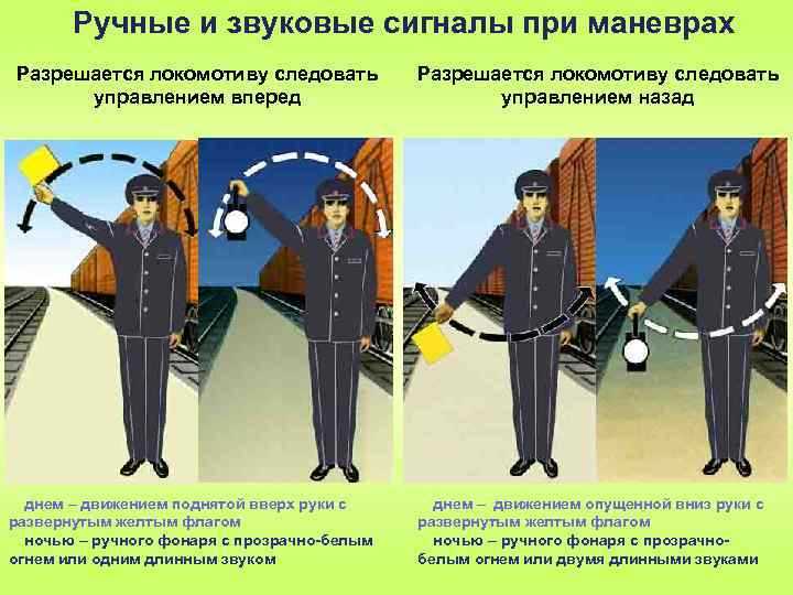 Использование ручных и факельных сигналов при внештатных ситуациях