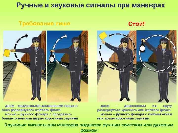 Роль автоматических систем сигнализации при обнаружении угроз