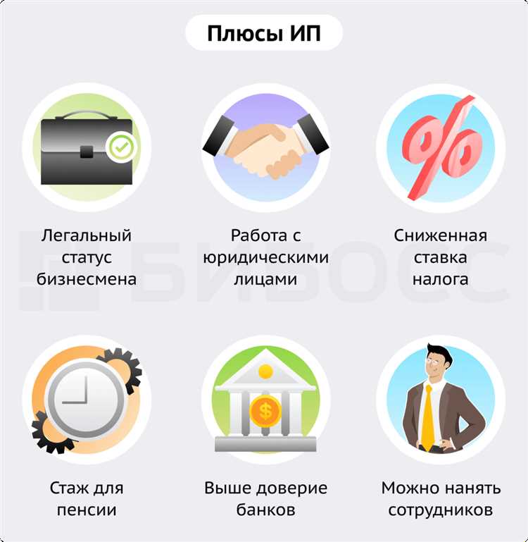 Как рассчитать сумму выплат с учетом налогов и страховых взносов