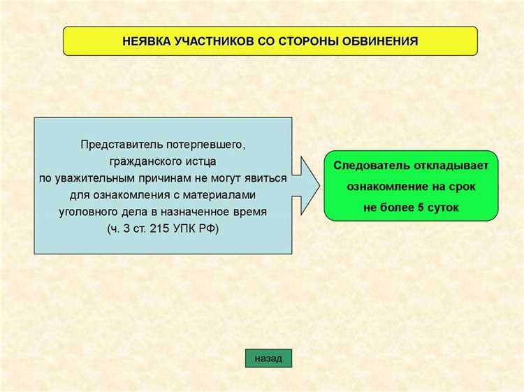 Как исчисляется срок предварительного следствия