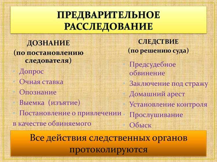 Как учитывать время, потраченное на проведение экспертиз и запросов