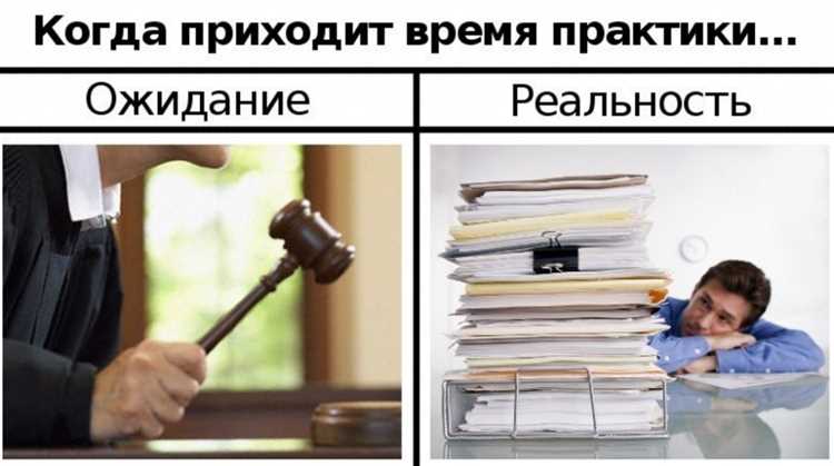 Использование ключевых слов и правовых норм в запросе