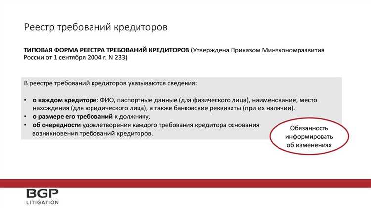 Документы, подтверждающие необоснованность требований кредитора