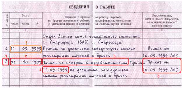 Как исправить ошибку в трудовом договоре после его подписания Как исправить ошибку в трудовом договоре после его подписания