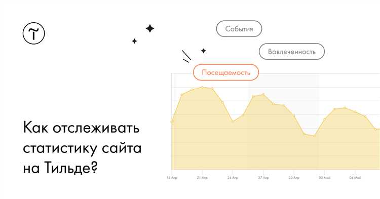 Анализ формул и расчетных связей в таблицах