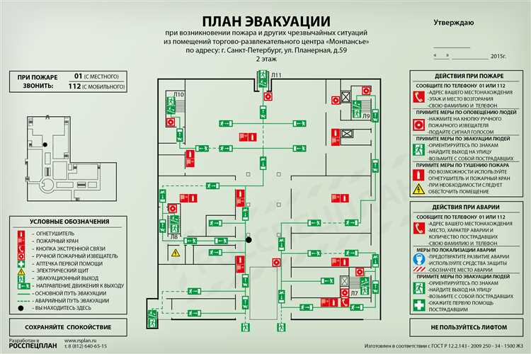 Согласование изменений с пожарной службой и ответственными лицами