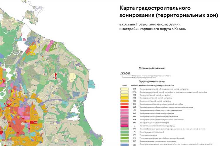 Порядок общественных обсуждений и участие собственника