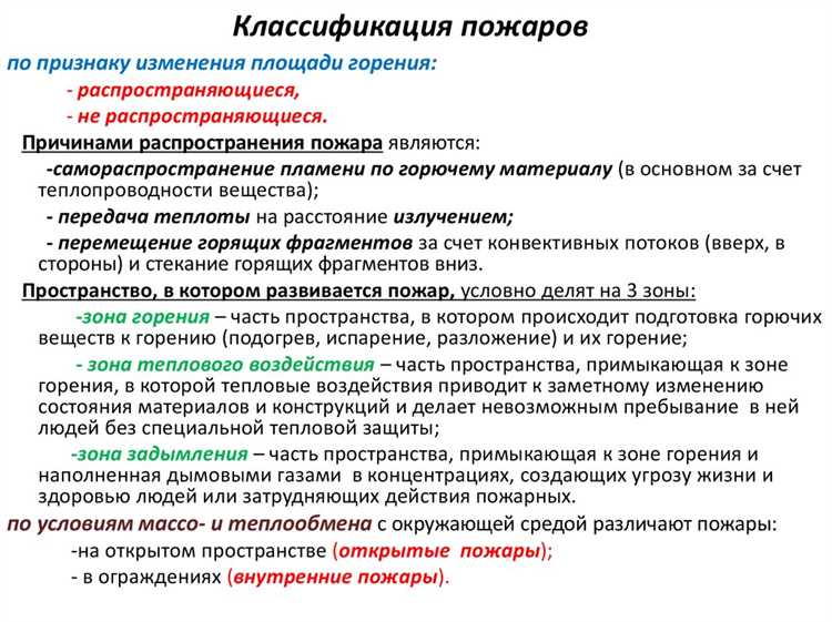 Как классифицируется электрооборудование применяемое в пожароопасных зонах