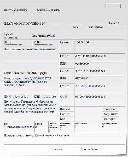 Делегирование задач техническому персоналу: критерии и ограничения