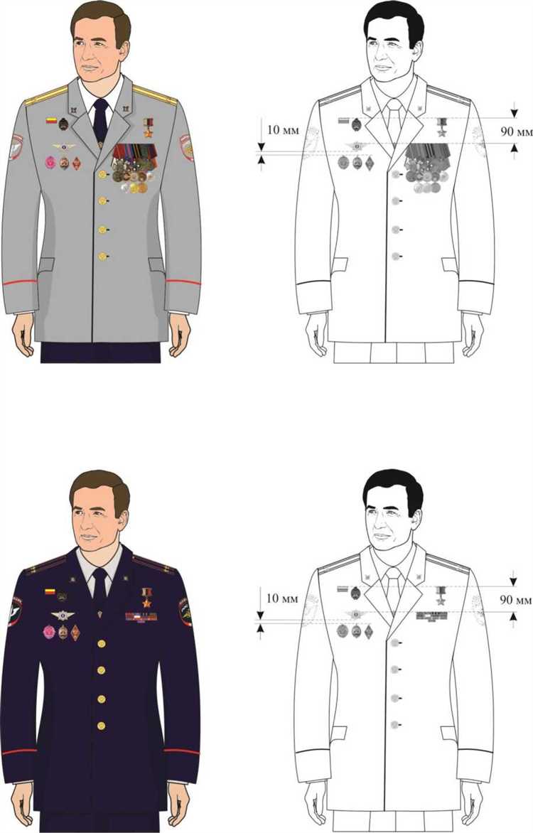 Порядок крепления значка на китель с винтовым штифтом