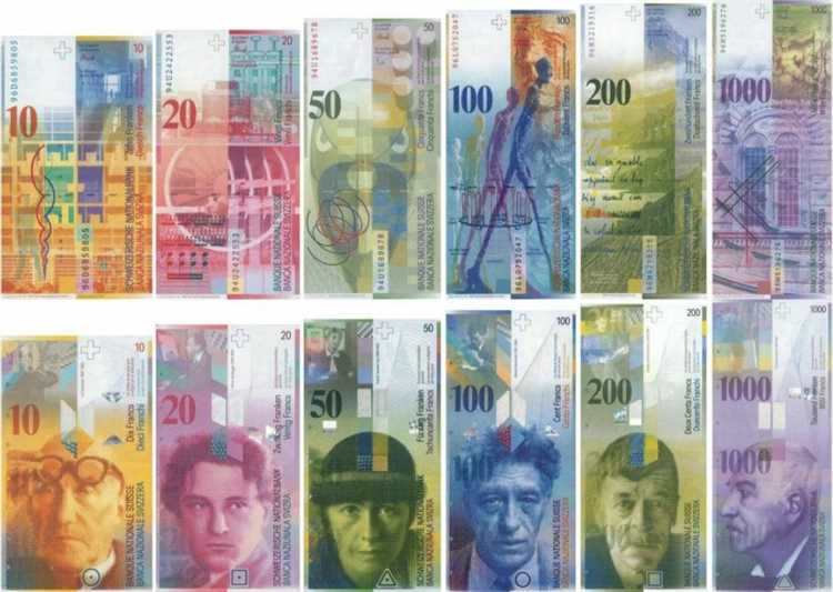 Пополнение счета в нужной валюте для покупки франков