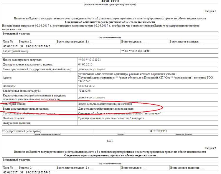 Как купить землю у государства в московской области Как купить землю у государства в московской области