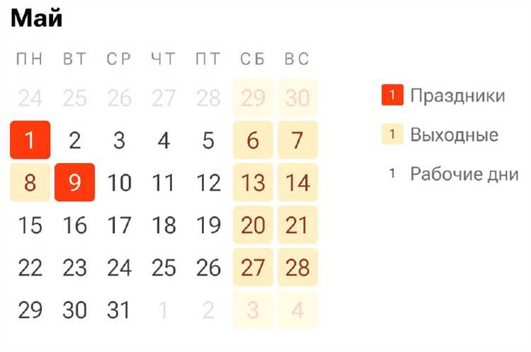 Как мы отмечаем 9 мая в разных уголках страны